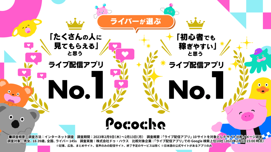 「Pococha（ポコチャ）」って最近よく聞くけど、どんなアプリ？他の配信アプリとは何が違うの？ そんな疑問をお持ちのあなたへ。 この記事では、Pocochaの魅力、使い方、課金方法、そして実際のユーザーレビューまで徹底的に分かりやすく解説していきます！ この記事を読めば、Pocochaの魅力を余すことなく理解し、あなたに合った楽しみ方がきっと見つかるはず！ さあ、一緒にPocochaの世界へ飛び込んでみましょう！